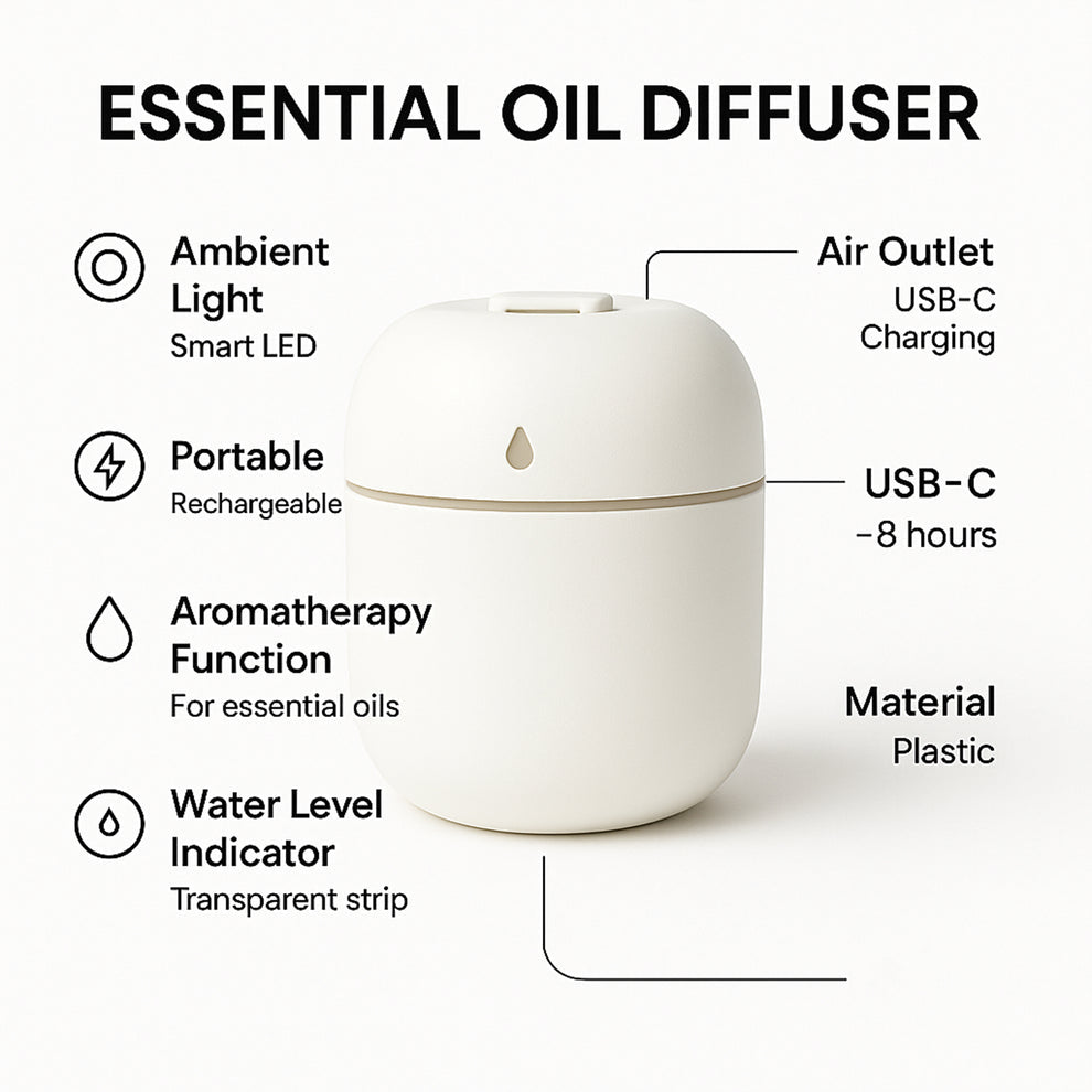 Portable USB Mini Humidifier with Night Light