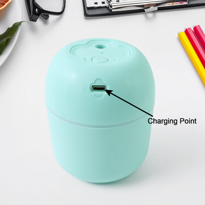 Portable USB Mini Humidifier with Night Light